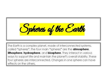 Preview of Spheres of the Earth: Definition, Interconnectedness, and Illustrations