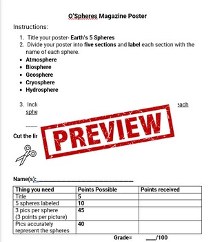 Preview of Spheres of the Earth (O'Spheres) Magazine Poster Project