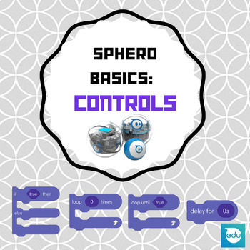 Preview of Sphero Basics: Controls Card Set