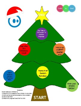 Preview of Sphero Christmas Tree Mat