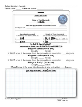 Preview of Sphero Macro Lab: Epic Jumps