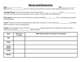 Spice & Seasoning Lab Notes Matrix for Middle and High Sch