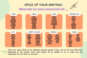 Enhance Your Writing: 200+ Synonyms for Overused Words - HobbyLark