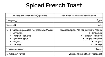 Preview of Spiced French Toast Lab Plan & Recipe - FACS, FCS, Cooking