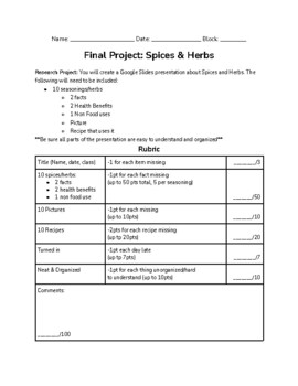 Preview of Spices & Herbs Project