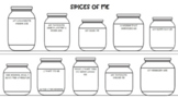 Spices of Me Intro Activity