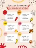 Spicier Synonyms for Wonderful Writers