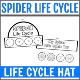 Spider Life Cycle Hat Cut and Paste Activity October Fall 