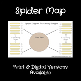 Spider Map Graphic Organizer