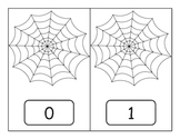 Spider Web Counting Mats 0-21 - Kindergarten Counting