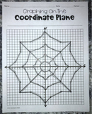Spider Web EMOJI Graph- Halloween Math Mystery Graphing Activity