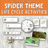 Spider Life Cycle Activities and 3-part cards for Montesso