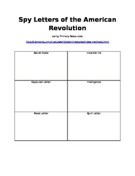 Preview of Spies of the American Revolution