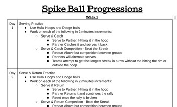 Preview of Spike Ball Progressions (Two Weeks)