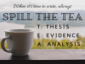 Preview of Spill the Tea Writing Strategy Poster