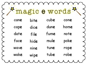 10 magical words in english
