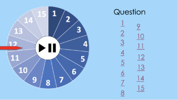 Preview of Spin The Wheel Interactive Social Emotional Learning (SEL) Game Board