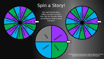 Preview of Spin a Story! Interactive Digital Spinner- Distance Learning-Zoom Activity