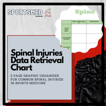 Preview of Spinal Injuries in Sports Medicine Data Retrieval Chart (DRC)