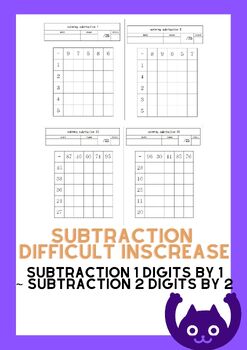 Preview of Spinning Subtraction for Fluency Practice Math Worksheets