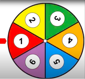 pick a number wheel
