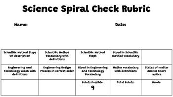 Preview of Spiral Check Rubric