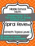 Spiral Review HW