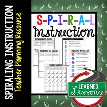 Preview of Spiraling Instruction: Professional Development Blog Series