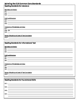 Preview of Spiraling Through the ELA Common Core Standards