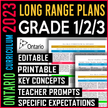 Preview of Split Grade 1/2/3 Ontario Long Range Plans 2024 | Editable | Printable | SALE!