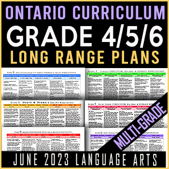 Preview of Split Grade 4/5/6 Ontario Long Range Plans BUNDLE 2024 | Editable Printable SALE