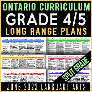 Preview of Split Grade 4/5 Ontario Long Range Plans BUNDLE 2024 | Editable | Printable SALE