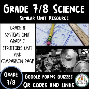 Preview of 2022 - Split Grade 7/8 Ontario Science - Forms and Functions, Systems in Action