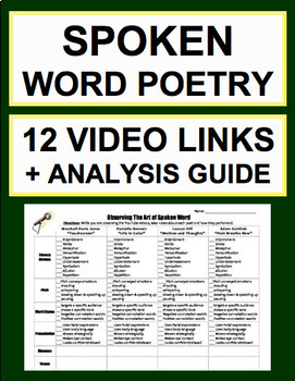Preview of Spoken Word Observation & Response Guide