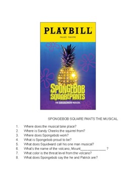 Preview of Spongebob Squarepants the Musical- Study Guide