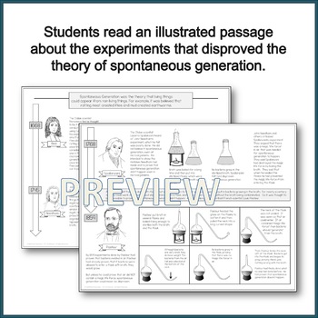 Spontaneous Generation Reading and Color by Number for Distance Learning