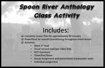 Preview of Spoon River Anthology Activity