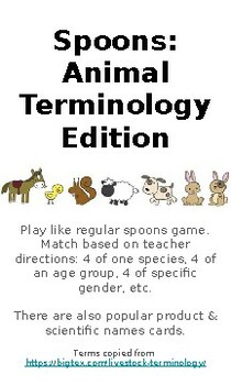 Preview of Spoons Game: Animal Terminology Edition