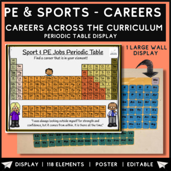 Preview of Sport + Careers Classroom High School Poster Display 