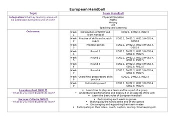 Preview of Sport Education Model Unit Plan - European Handball