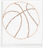 Sport Balls Coordinate Graphing Pictures both in quadrant 