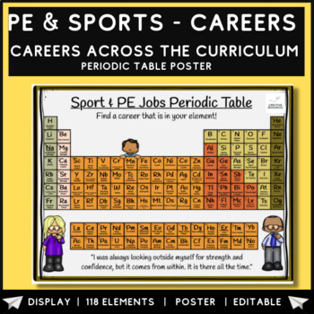 Preview of Sports Careers Periodic Table Poster
