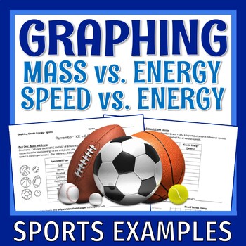 Preview of Graph Relationship Between Speed Mass Kinetic Energy Activity MS-PS3-1 MS-PS2-2