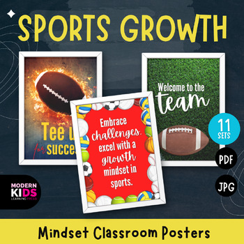 Preview of Sports Growth Mindset Classroom Posters