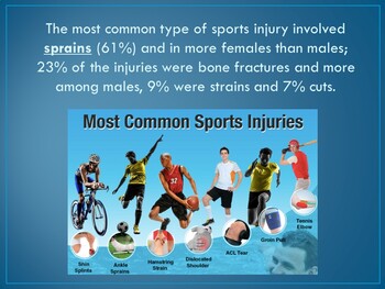Preview of Sports Injuries Presentation and Notes