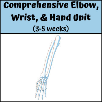 Preview of Sports Medicine: Comprehensive Elbow, Wrist, & Hand Unit (3-5 weeks)