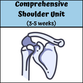 Sports Medicine: Comprehensive Shoulder Unit (3-5 weeks)