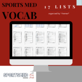 Sports Medicine Vocabulary Lists