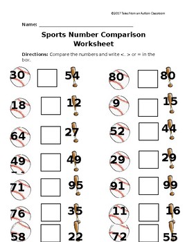 Preview of Sports Number Comparison Worksheet
