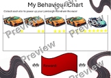 Sports car behaviour chart